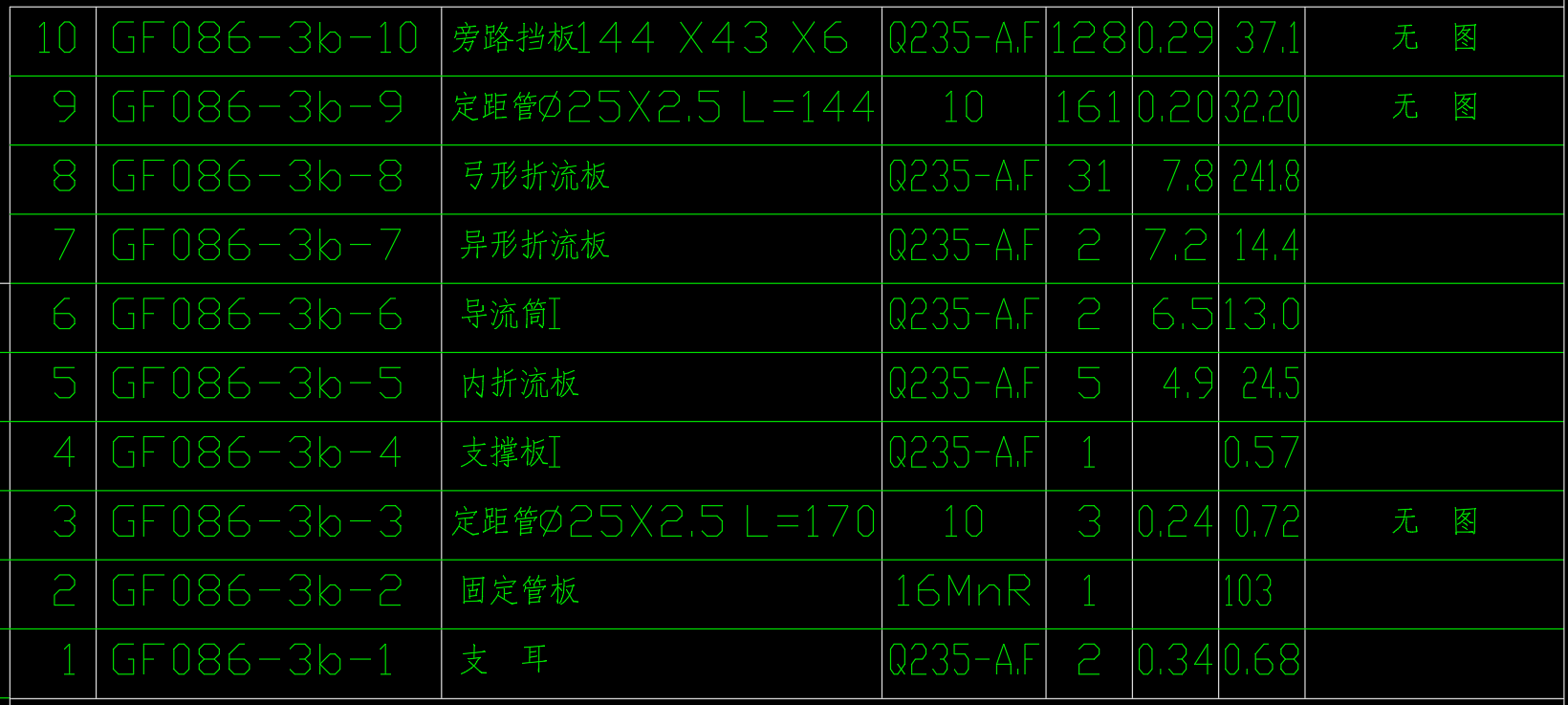 86.9平方米管壳换热器