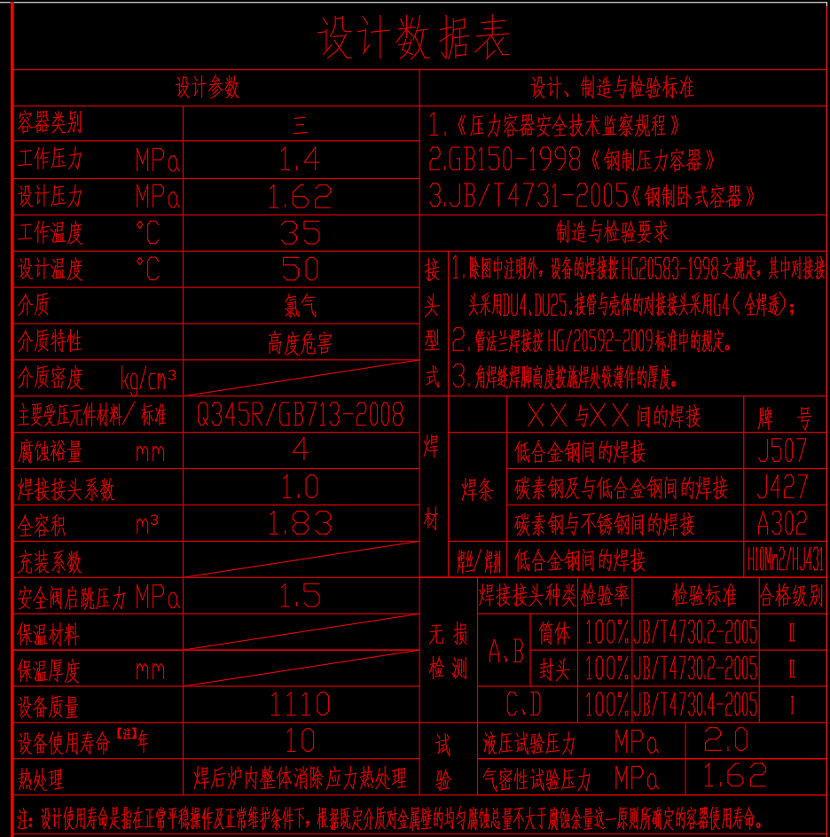 1.83立方米氯气缓冲灌