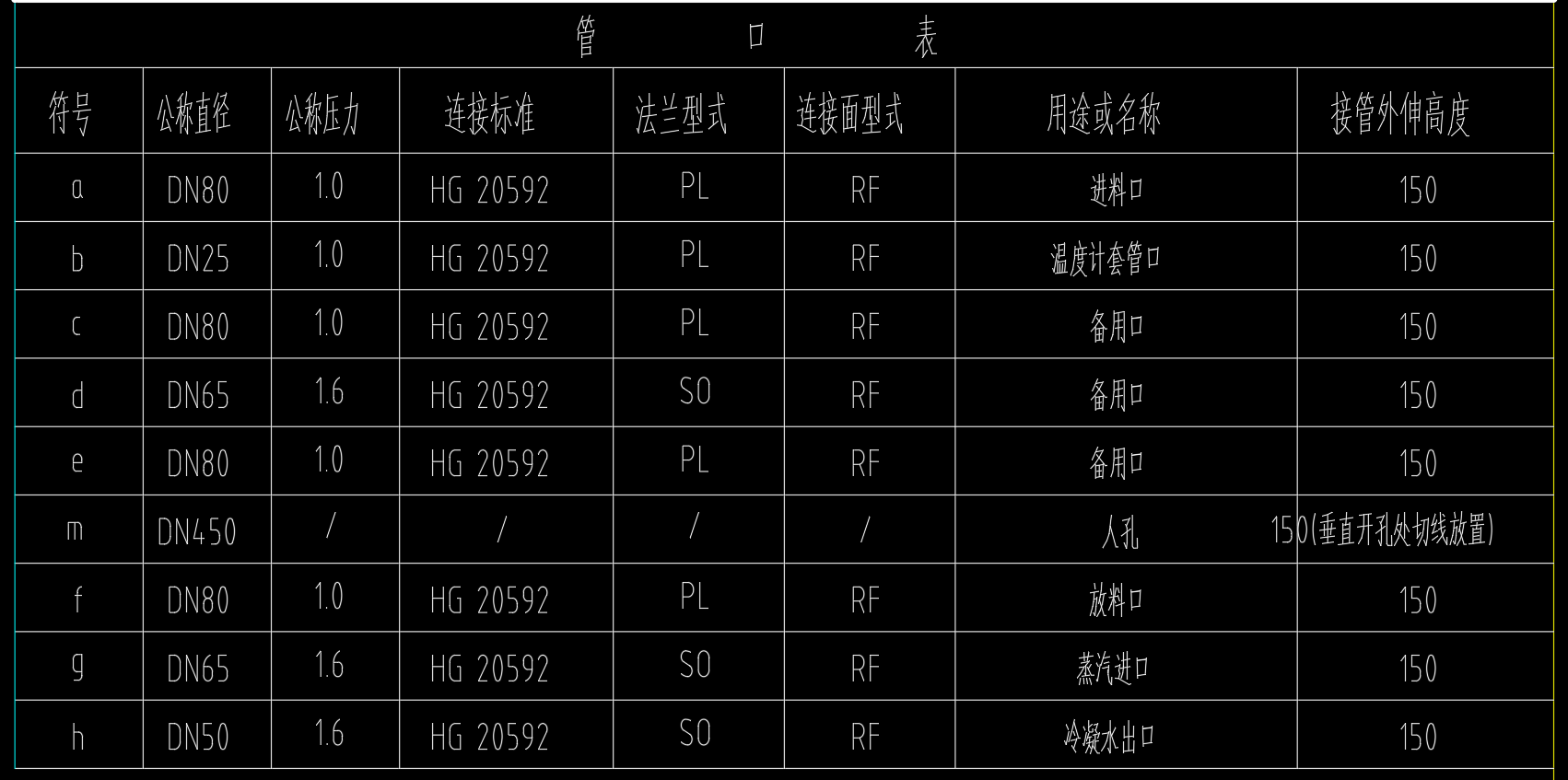 6.9立方米加热釜