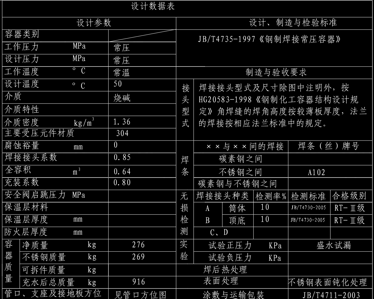 0.64立方米烧碱高位槽