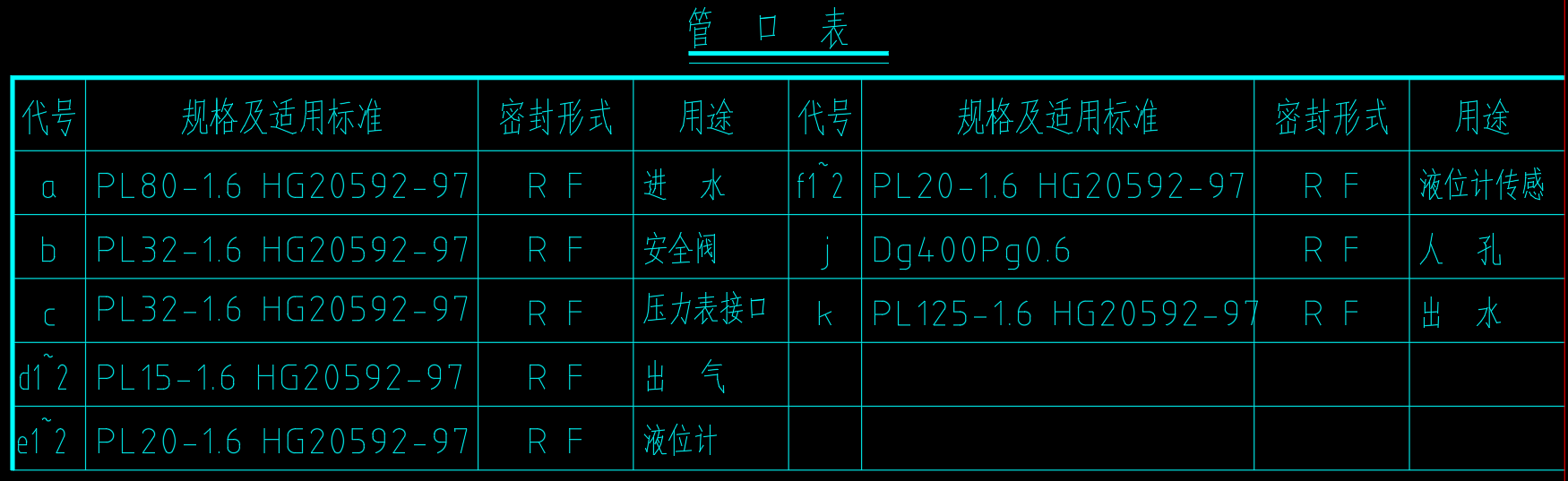 20立方米DN2600储罐