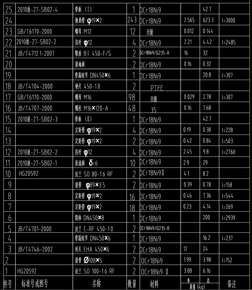 DN450冷凝器