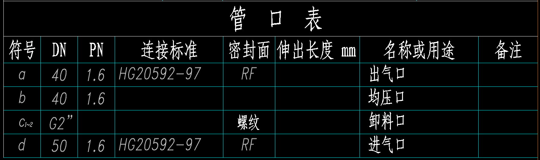 DN600吸附塔
