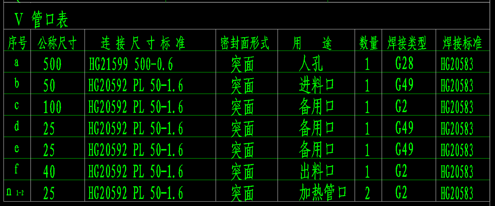 17立方米立式储罐