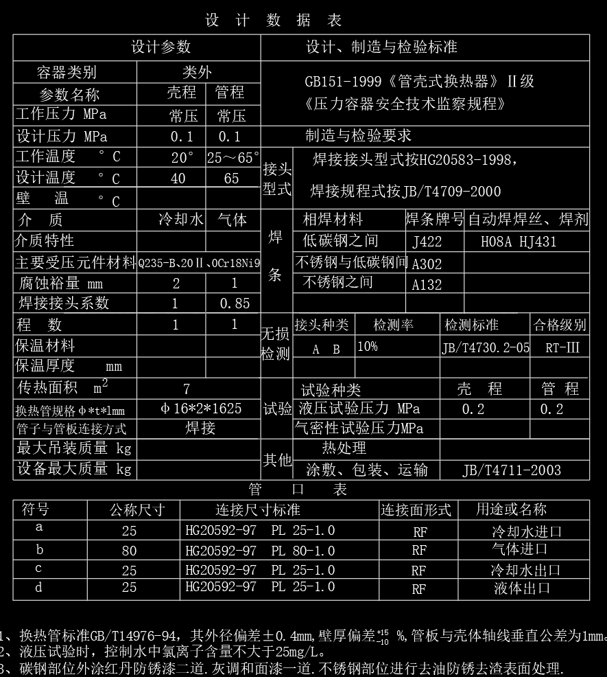 7平方冷凝器