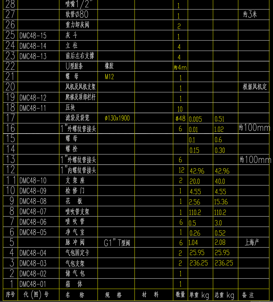 DMC48脉冲单机袋式收尘器