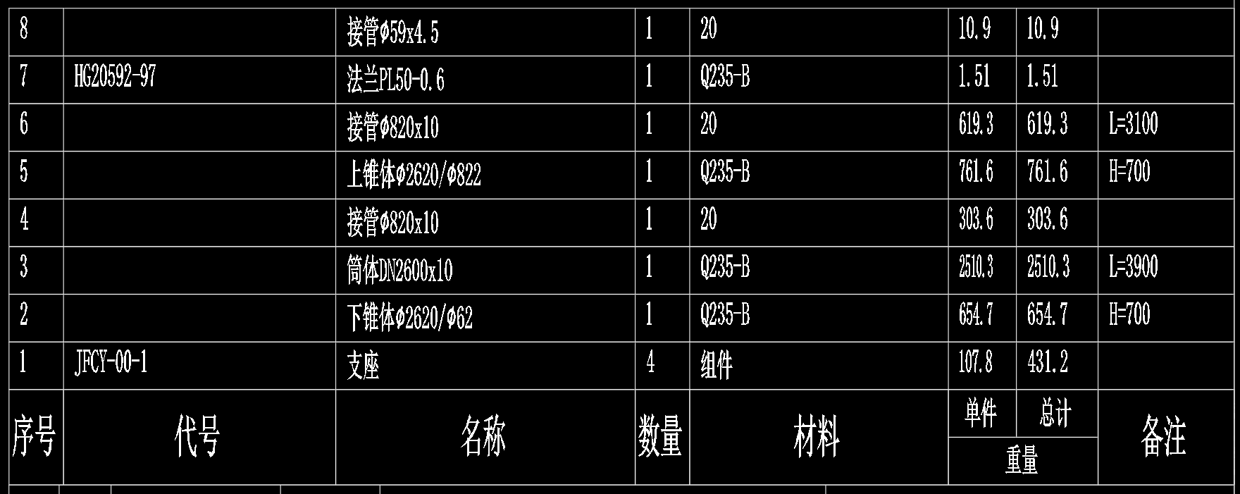 30立方米 一级进口水分离器