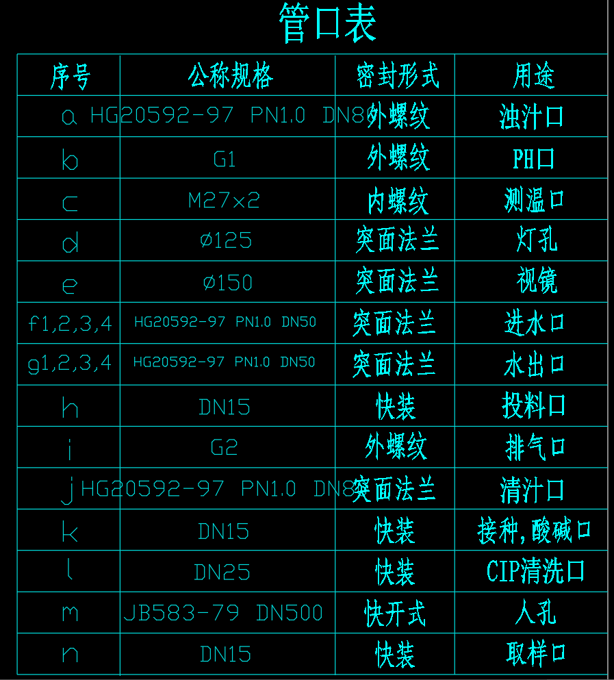 22立方米厌氧发酵罐
