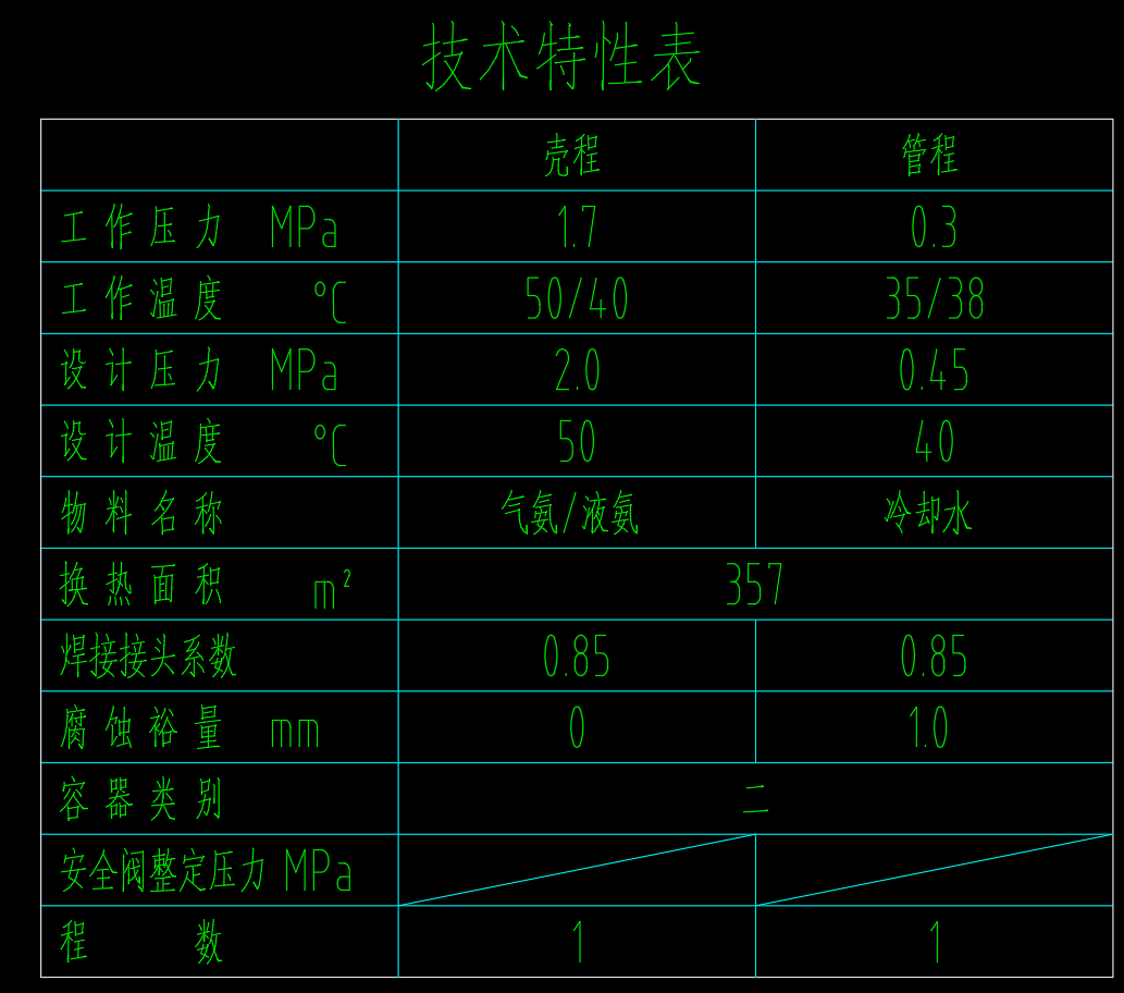 氨冷凝器