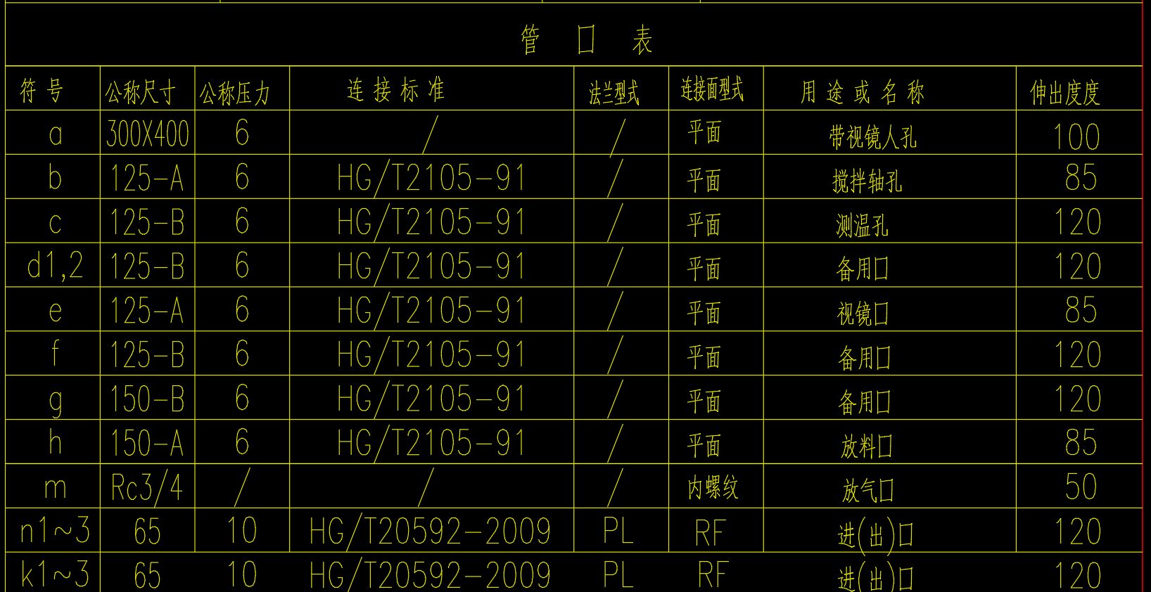 K6300L搪玻璃反应釜