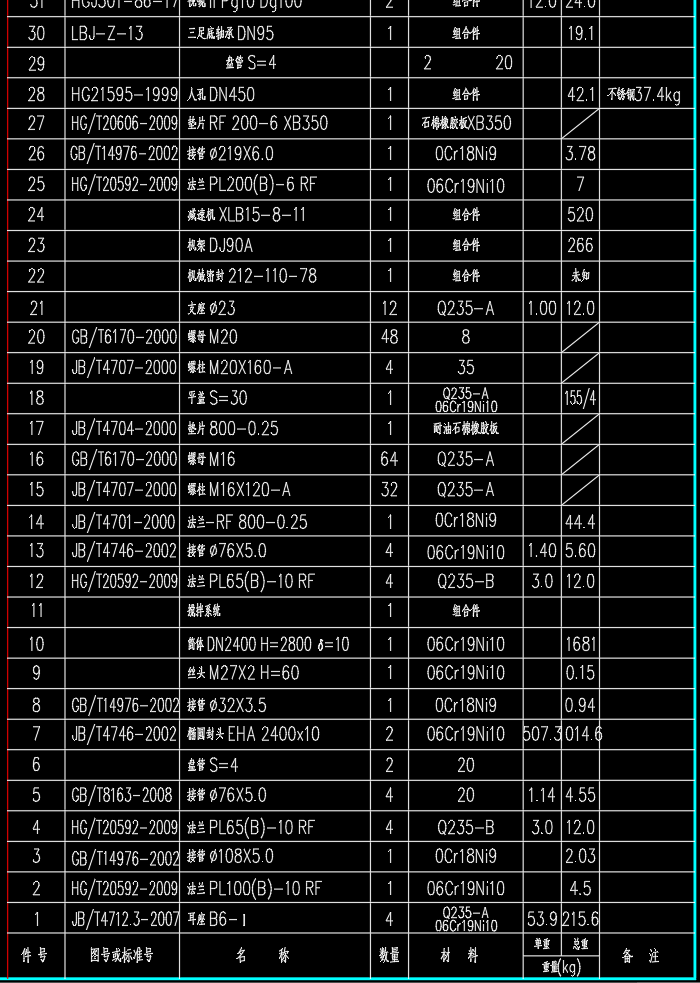 DN2400-2200中和釜