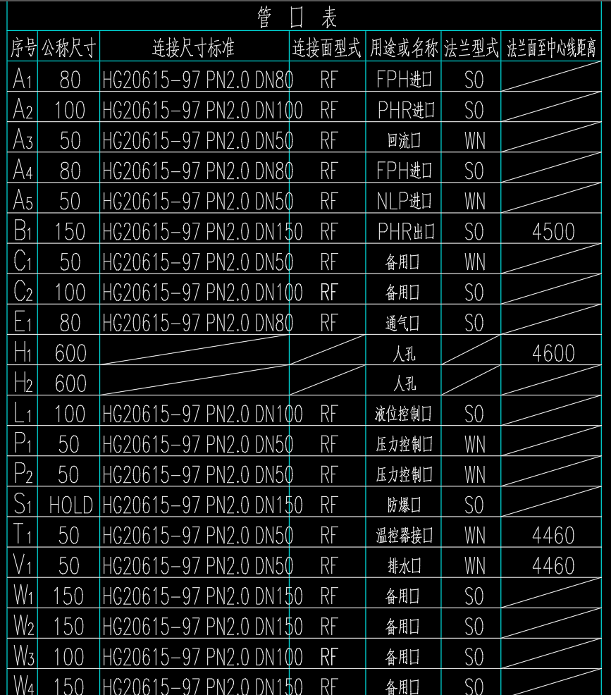 PHR储罐385m3