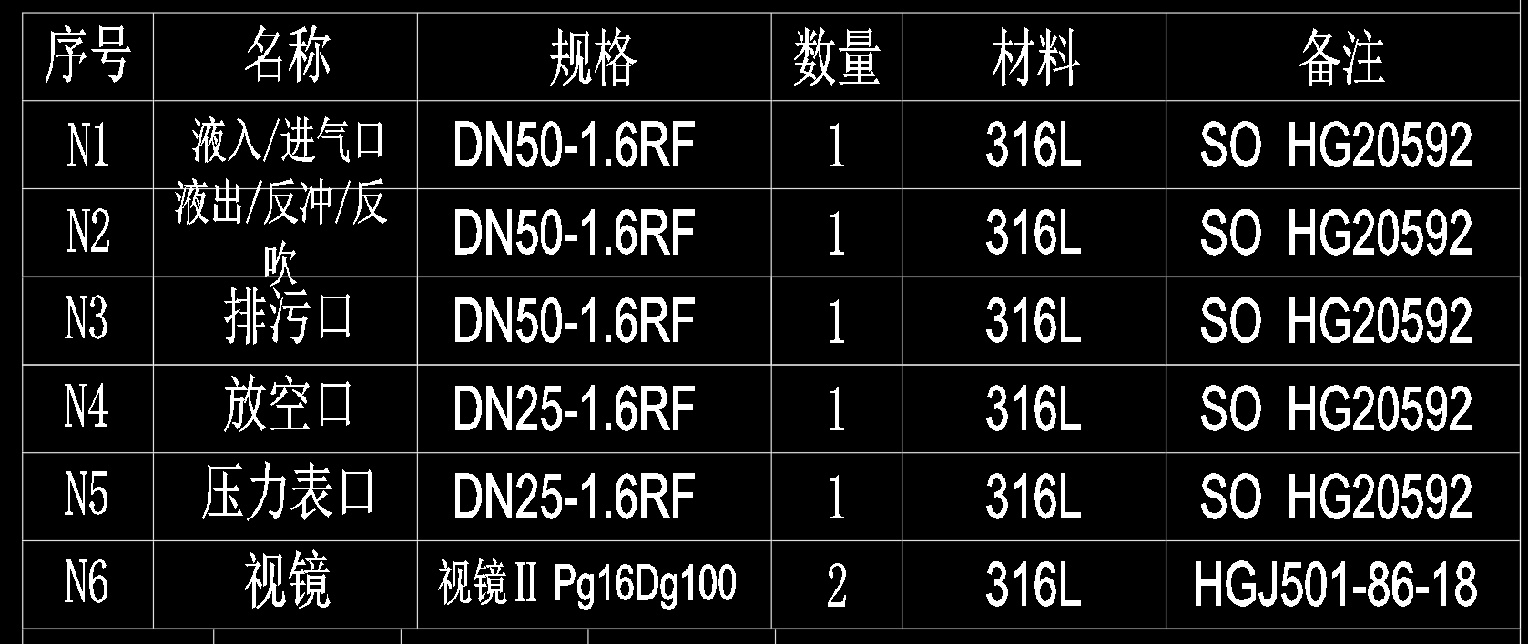精密碱液过滤器