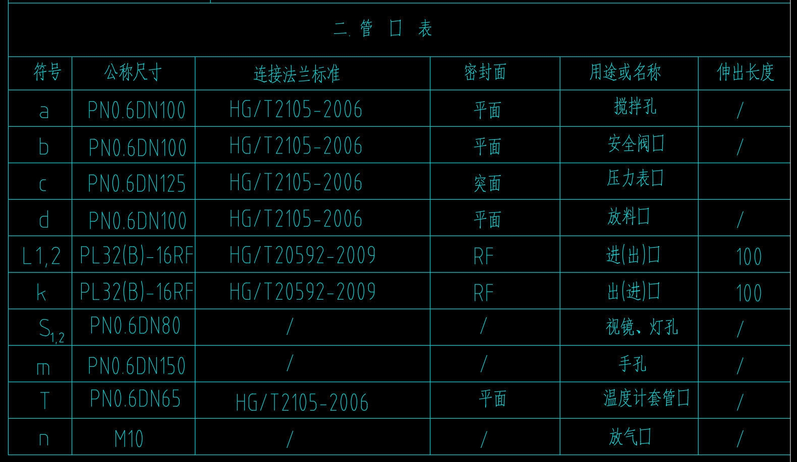搪玻璃反应罐500L