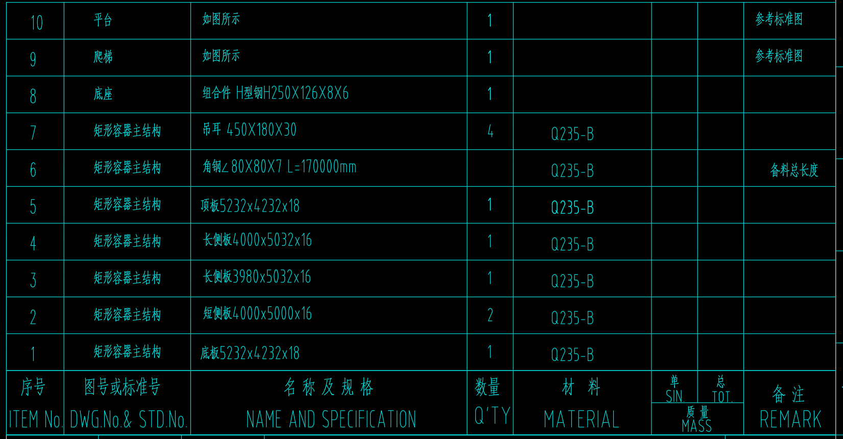 矩形缓冲容器