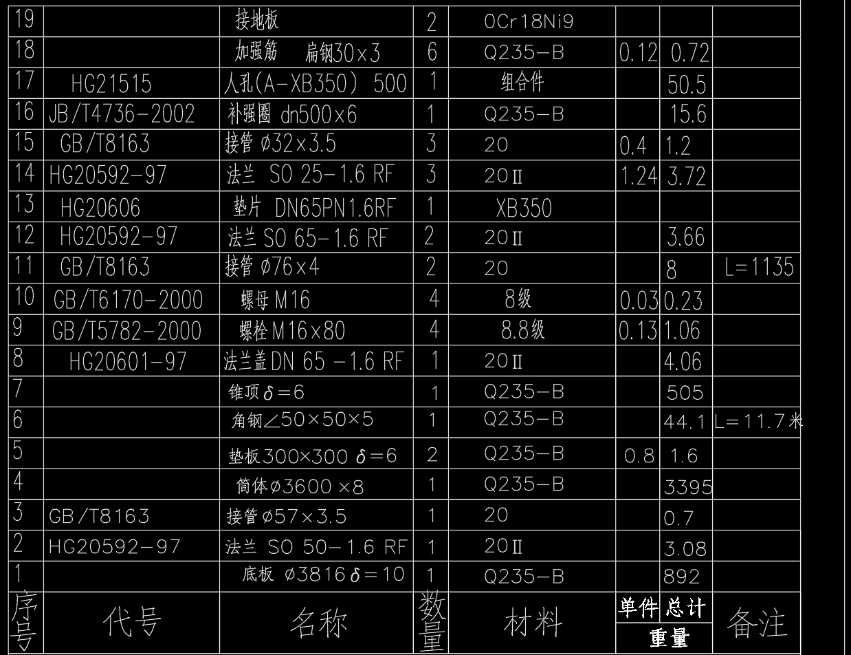 浓硫酸储罐
