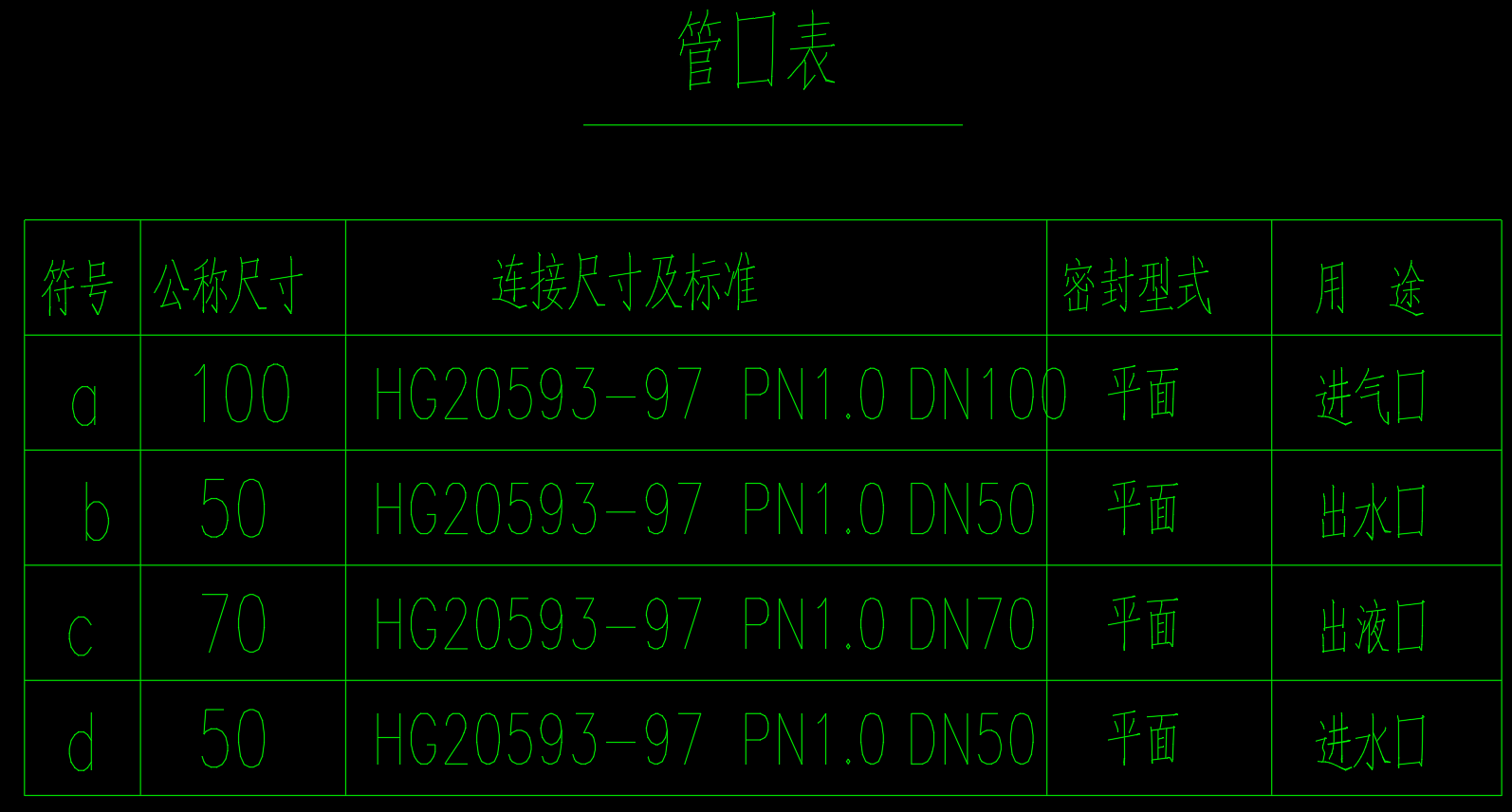 水汽换热器（15平方米）