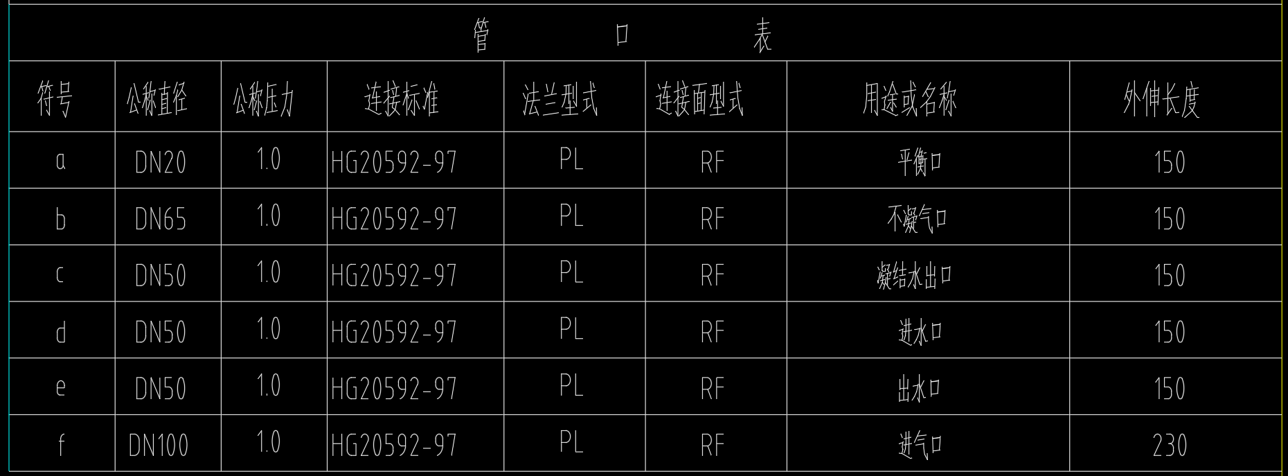 结晶器冷凝器