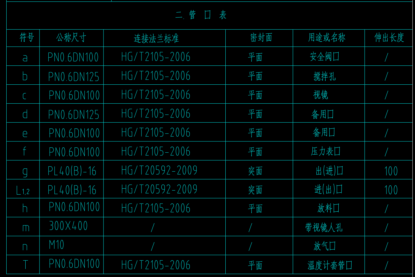 搪玻璃反应罐1000L