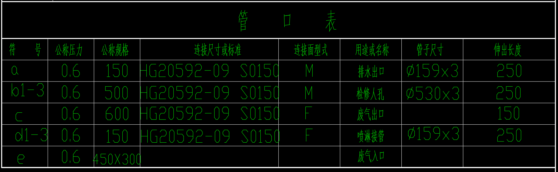 脱硫塔图纸